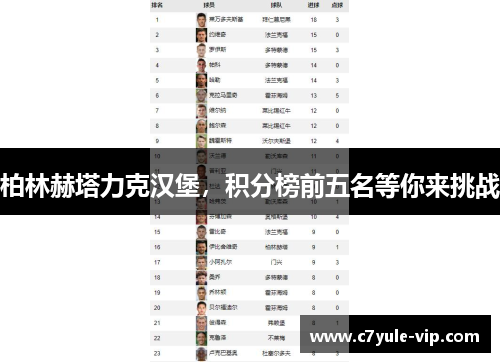 柏林赫塔力克汉堡，积分榜前五名等你来挑战